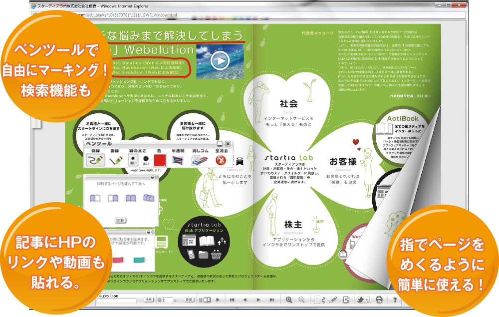 ペンツールで自由にマーキング!検索機能も。記事にHPのリンクや動画も貼れる。指でページをめくるように簡単に使える。